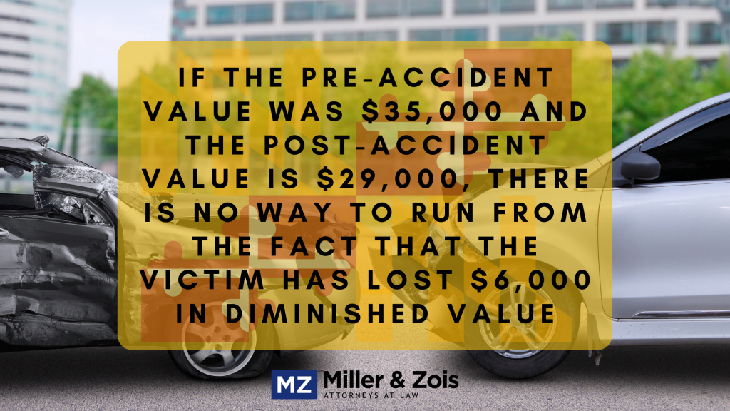 Handling Total Loss and Diminished Value Property Damage Claims Without