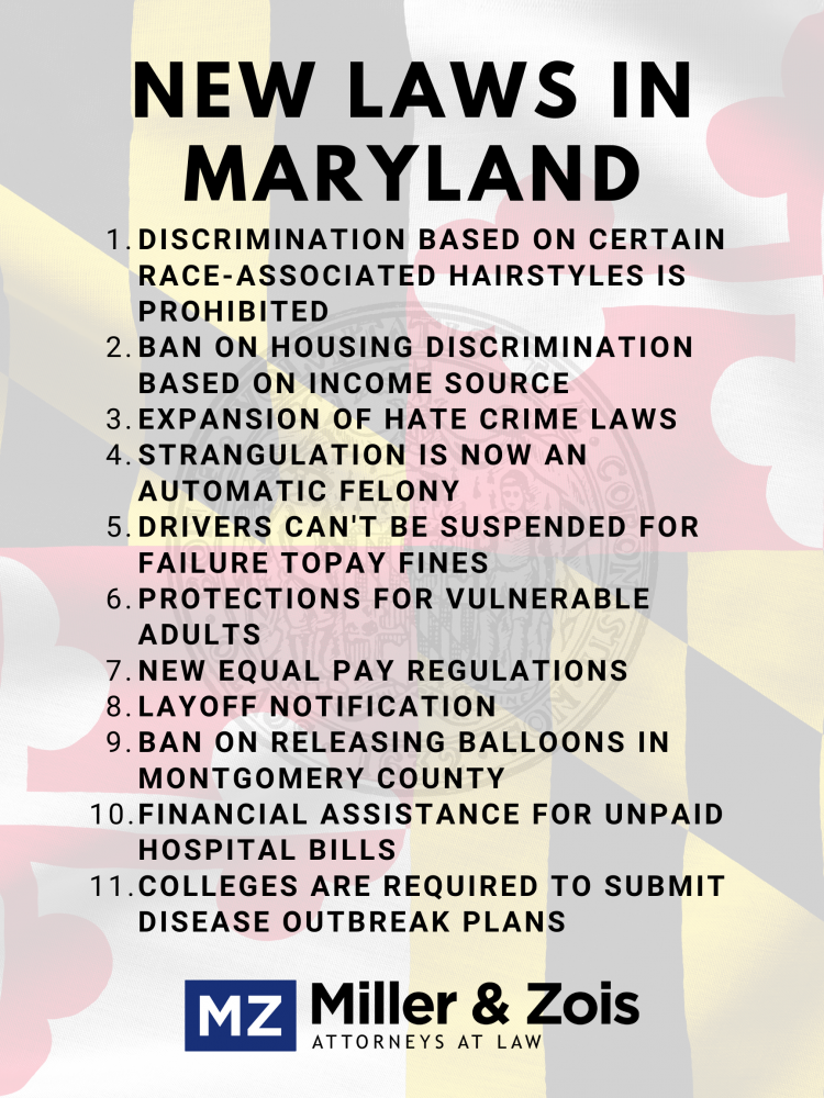 New Maryland Laws 2020 — Maryland Lawyer Blog
