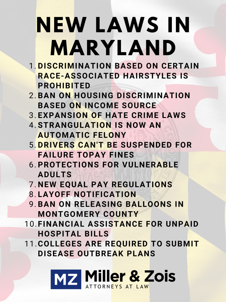 new maryland laws