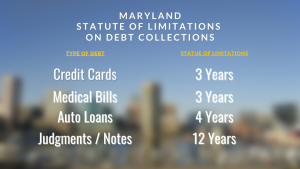 debt statute of limitations maryland